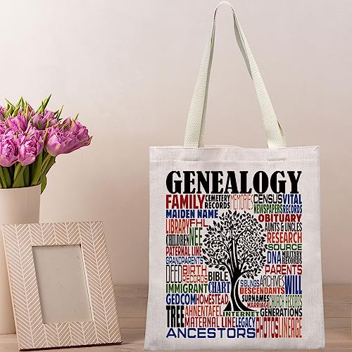 Bolso Tote Genealogist para mujer miniatura 6