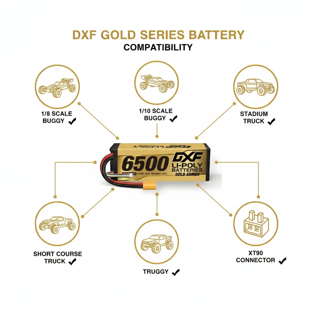 DXF Batterie LiPo 4S 6500mAh 100C 14.8V Prise XT90 Lot de 2 Boîtier Rigide pour Voiture RC 1/8 1/10 Camion Buggy Truggy Course Hobby Haute Décharge Rechargeable Polymère Lithium