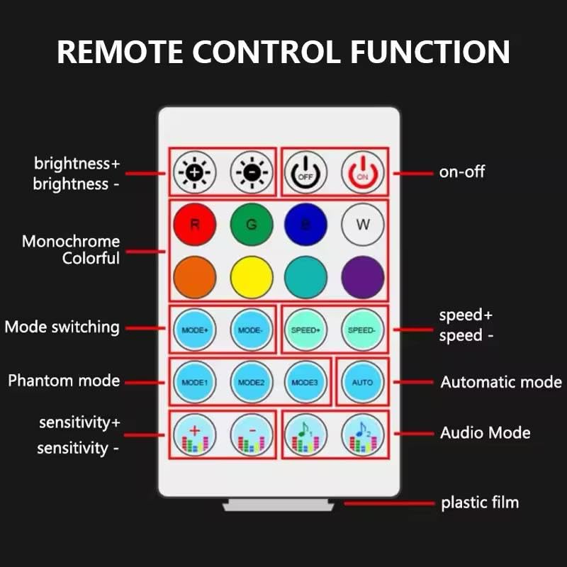 Image of AutoBizarre 110 cm+25 cm 2 in 1 Multicolor Music Controlled Sound Activated Car Interior Decoration Dashboard Ambient Lighting USB K4 Magic Lights with Remote & Mobile Application Control
