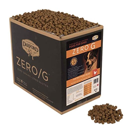 Zero/G Free Run Chicken Recipe Oven Baked Dog Food