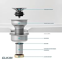Vista 4 de Elkay LK99FC - Kit de drenaje de 3-1/2 pulgadas para fregaderos de arcilla refractaria Elkay - Cromo