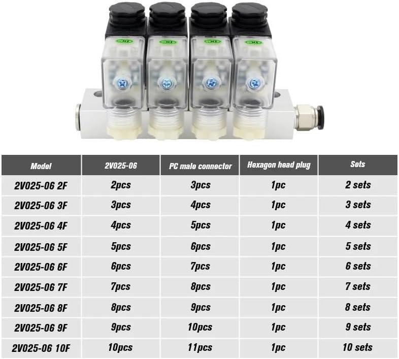 Solenoid Valve Normally Closed 2V025-06 AC220V DC12V24V multi-way 2V025-08 dc12v  24v 220v Pneumatic Solenoid Valve Normally Closed 2V025-06 AC220V DC12V24V multi-way