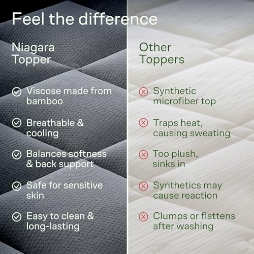 Image of Niagara Ultra Soft Queen RV Size Mattress Topper - Viscose Made from Bamboo Pillow Top Mattress Pad for Back Pain Relief - Naturally Cooling for Hot Sleepers, Gray