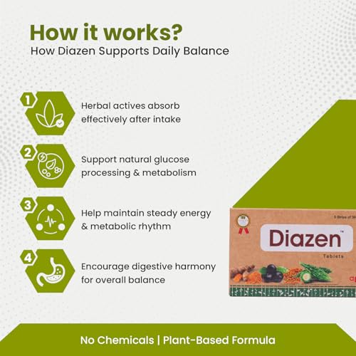 Image of Green Milk Diazen Tablets | Ayurvedic Blood Sugar Balance Supplement | Supports Glucose & Metabolic Wellness | Helps Maintain Energy & Digestive Balance | Herbal Diabetes Care Formula | 5x30 Tablets
