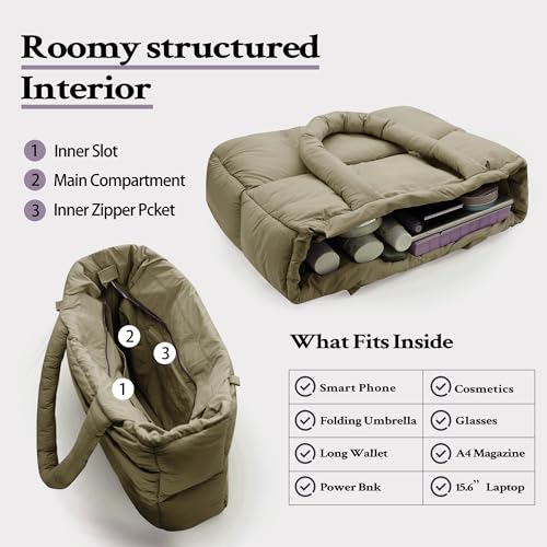 Image of Puffer Tote Bag for Women, Quilted Shoulder handbag for Travel, Work, Gym | nylon lightweight bag, waterproof, cloudy, zipper, compartments, nurse bag, adjustable crossbody strap