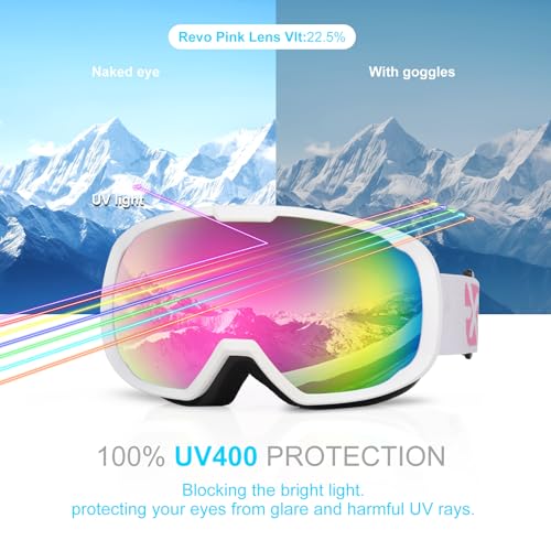 EXP VISION Ski Goggles for Men Women, OTG Snowboard Goggles with 100% UV Protection Anti Fog Lens Snow Goggles (Pink)
