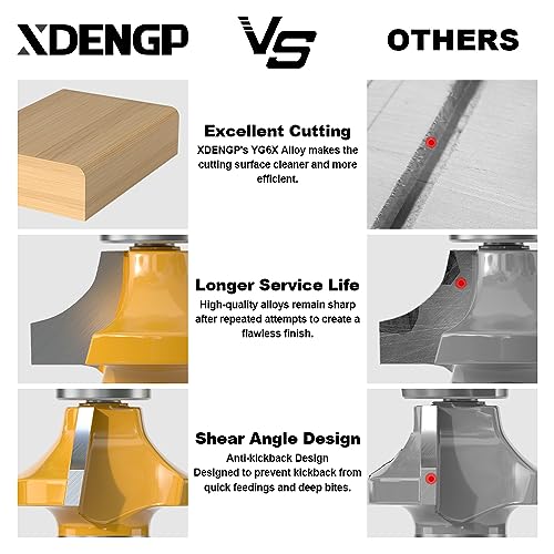 Image of Roundover Router Bit 1 /2 Shank, 5 /16 inch Radius Round Over Router Bits, Router Bits Round Over for Edging Forming Rounding Woodworking Cutter