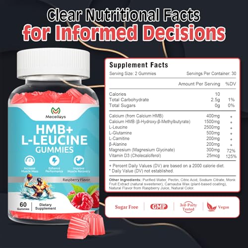2 Pack HMB & L-Leucine Gummies Supports Muscle Growth, Recovery & Endurance for Men & Women - Raspberry Flavor, 4000mg,