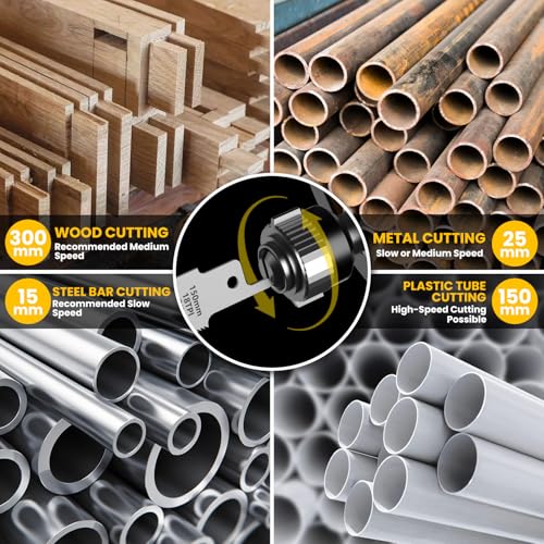 image for YAWV Cordless Reciprocating Saw for DeWalt 20V Battery, 3 Variable Spe