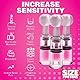 Size Matters Twist Up Nipple and Clitoris Suction Devices