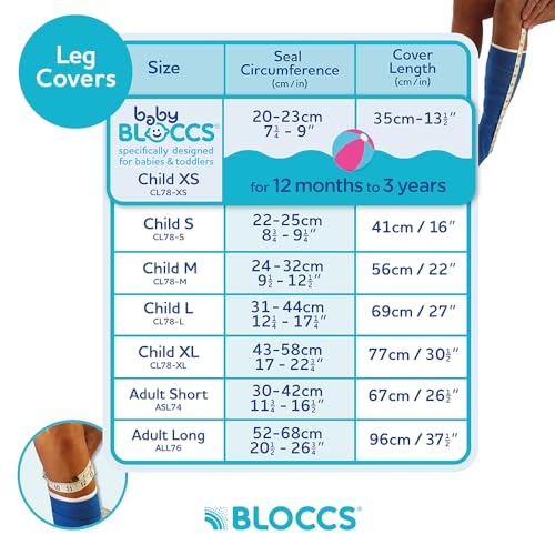 Protège-plâtre jambe bébé Bloccs XS pour douche et bain