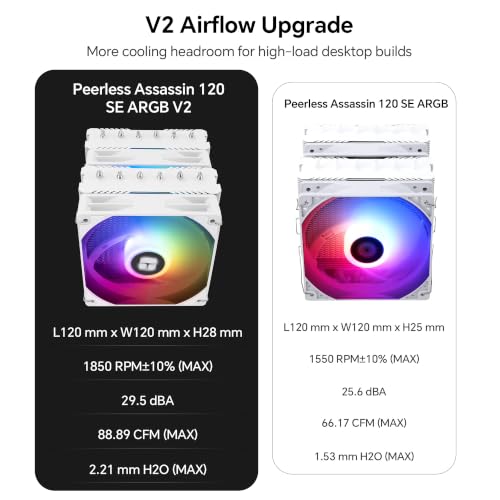 Image of Thermalright Peerless Assassin 120 SE ARGB White V2 CPU Cooler, 1850RPM | 6 Heat Pipes, Dual 120mm PWM Fans, for AMD AM4 /AM5 and Intel LGA1851 /1700