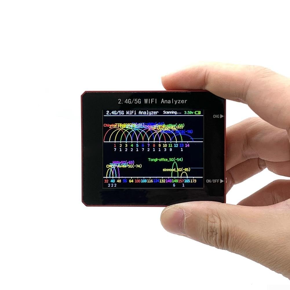 Scanner di segnale di rete per WiFi 5GHz - Wireless per analizzatore di spettro per uso domestico e ufficio (ABS)