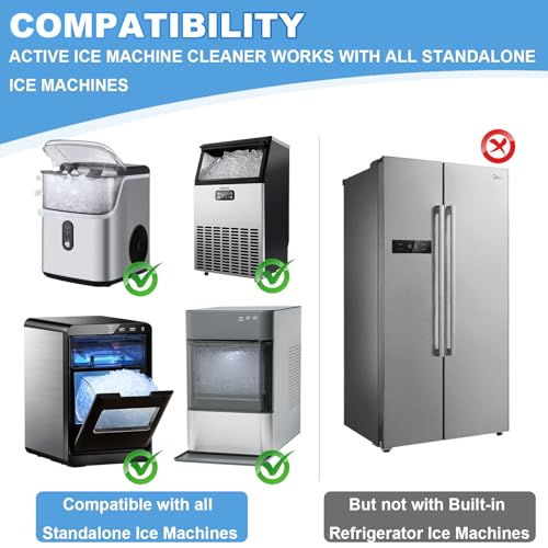 Ice Machine Cleaner Tablets - 24 Pack, Nickel-Safe Descaler