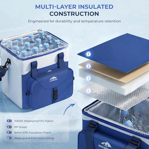 INSMEER 20L Electric Cooler
