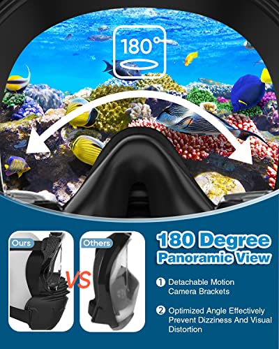 image for TREONYIA Snorkel Mask with Latest Dry Top Breathing System, Fold 180 D