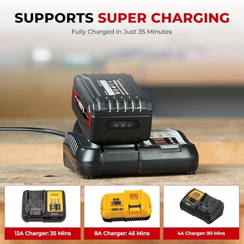 Image of 6.0Ah DCB200 Replacement Lithium-ion Battery 4-Pack,Compatible with Dewalt 20V Max Tools,Built with Korean Battery Cells
