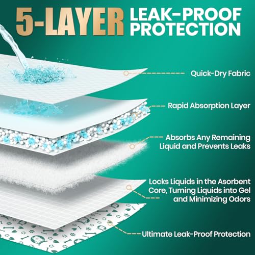 Image of Dog Diapers for Male Dogs: Leakproof, Adjustable, Soft, and Breathable Disposable Diapers for Male Doggie - Perfect for Incontinence, Training, and Travel - 50 Pack Size XL