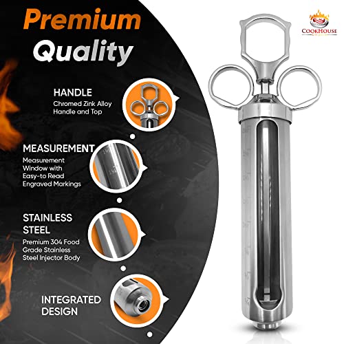 Meat Injectors for Smoking - Stainless Steel Marinade Injector Kit with Case and Window for BBQ, Grilling - 3 Syringe Needles for Injection of