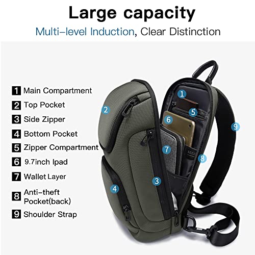 Image of BANGE Sling Bag for Men,Shoulder bags Crossbody Sling Backpack for Men and Women, Green, Durable