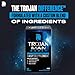 TROJAN Man Boost Daily Supplement with Testofen to Support Testosterone Production, Energy Metabolism, and Muscle Function, 60 ct