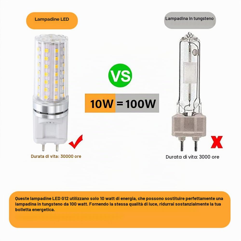Lampadine LED G12, Lampadina G12 Bi-Pin Base Corn, 10 Watt 1500LM, 15 Watt 2200LM, 20 Watt 3000LM, 3000K 4000K 6000K AC Non dimmerabile 85V~265V (Confezione da 10)