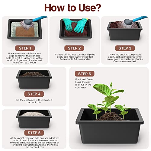 Image of Premium Coco Coir Brick | Coconut Fiber Block | Compressed Growing Medium | Perfect As Hydroponics Garden Soil | 100% Organic and Eco-Friendly | Great Seed Bed (Pack of 1 at 11 Lbs)