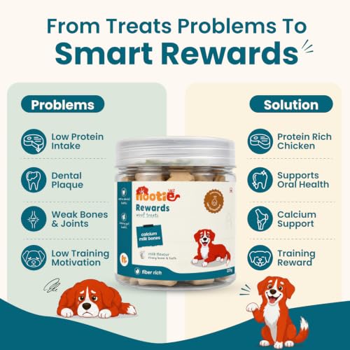 Image of Nootie Calcium Milk Bone Supplement Dog Treats 220gms Supports Strong Gums & Jaws | Helps Maintain Clean Teeth | 100% Digestible & Safe-Milk Flavour