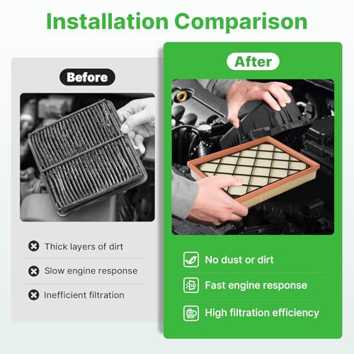 Image of Engine+Cabin Air Filter Fit for 2019-2023 Ford Ranger 2.3L | CF12776, EB3G-9601AA, 99% Filtration Efficiency, Easy Install, Odor control, Great Value, Right Size