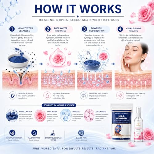 Image of Moroccan Nila Powder Blue Face Mask with Rose Water - Traditional Moroccan Hammam Spa Treatment for Face & Body - Brightening & Soothing Skin Care Set - 50g + 100ml