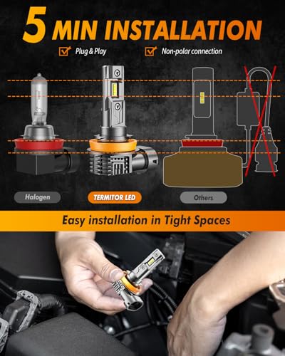 Image of Termitor H11 /H8 /H16 Fog Light Bulbs, 16000LM 900% Brightness Upgraded 6500k cool white Driving Fog Lights, 60000HRS Lifespan Replacement H8 H16 Fog Bulbs, 1:1 Mini Size, Plug and Play, Pack of 2.