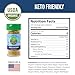 Organic Greek Seasoning Blend - It's Greek To Me by Flavor Seed, Mediterranean Herbs & Spices for Gyro, Tzatziki & Kebab, Carnivore & Keto Friendly, Non GMO, 2 oz Shaker Jar