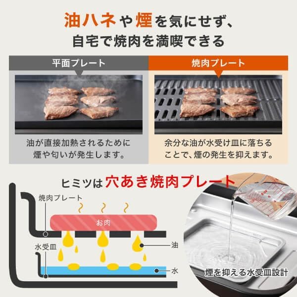 MAXZEN ホットプレート 鍋 焼肉 たこ焼き 温度調整 プレート グリル鍋