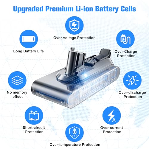 Image of Upgraded 10.0Ah 25.2V Replacement for Dyson V11 V15 Battery【Click-in Version】 Compatible with Dyson V11 Outsize Animal Torque Drive 970425-01 970938-01 V15 Detect SV15 SV16 SV17 Vacuum Cleaner