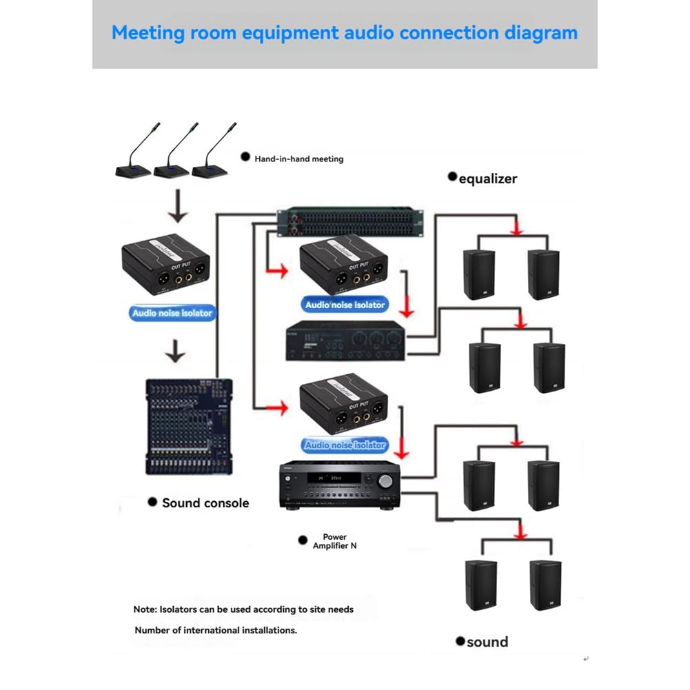 Mezclador XLR de Dos Canales 6.5, Aislador de Audio, Mezclador de Ruido de Sonido Actual, Micrófono, Filtro de Común.