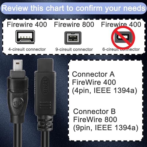 HATMINI 1,8 m Firewire 800 auf 400 Kabel, 9-poliger IEEE 1394 Stecker auf 4-poligen Stecker, für Drucker, PC, Scanner, Camcorder