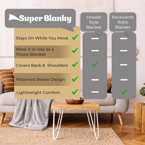 Super Blanky Wearable Blanket