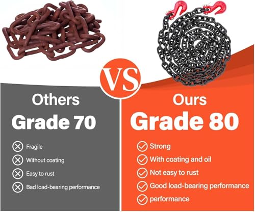 Image of 2 Pack G80 Transport Binder Chain 1 /4 inch X 15 Feet, Grade 80 Trailer Safety Chains 1 /4 Inch, Tow Chain with 1 /4 inch G80 Clevis Grab Hooks, 3,300 Lbs Working Load Limit for Towing, Securing, Truck