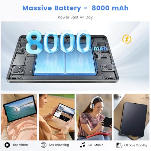 Image of Tablet, Android 15 Tablet, 20GB RAM 128GB ROM 2TB Expansion, A733 8-Core Processor, 12 inch Large Touch Screen 2K Display, 5MP+13MP Camera, WiFi6, 8000mAh Battery, Support 20W Fast Charge, Metal Grey