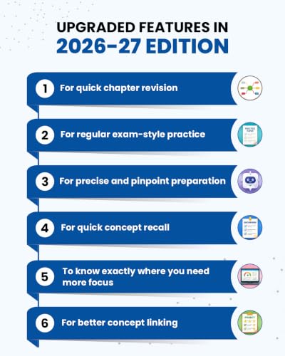 Image of MTG NCERT at your FINGERTIPS Physics For NEET & JEE Exam 2026-2027 | NCERT Exam Scorer, Concept Priority Tracker, HOTS MCQs, Mind Maps & DPP with HD ... Edition (Based on NEET /JEE Pattern)
