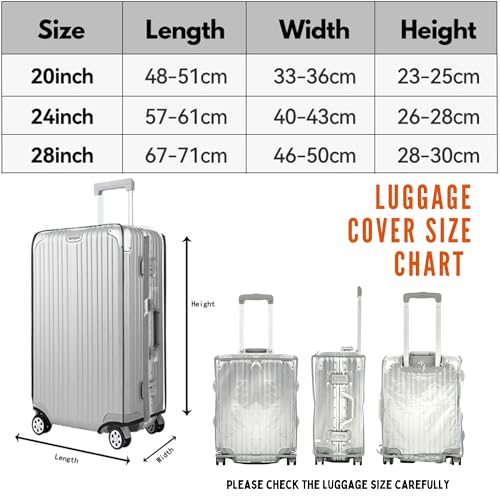 Image of Pack of 3 Zippered Clear PVC Suitcase Covers - Waterproof and Dustproof Protectors for Wheeled Luggage (28 inch, 24 inch and 20 inch)