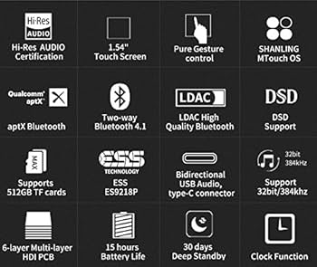 SHANLING m0 & SIMGOT em2 セット Amazon.co.jp: 【国内正規品】SHANLING ハイレゾ音源対応