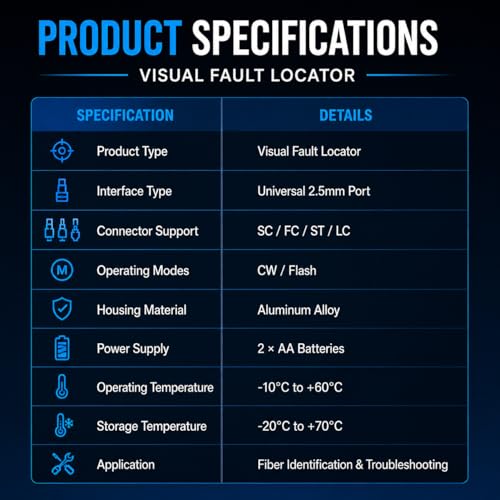 Image of Fiber Optic Visual Fault Locator Kit, Red Light Fiber Tester for Single Mode and Multimode Cable, Compatible with SC ST FC LC Connectors, Network Maintenance Test Tool
