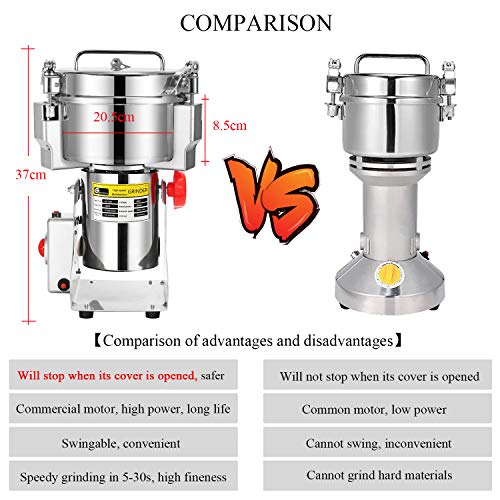 3000W 1000g Elektrische Getreidemühle Schrotmühle Getrocknete Musli Sojabohnen Kräuter Chilli/Salzmühle/Pfeffer… – Bild 3
