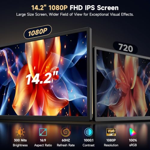 Image of One Cable No Driver Laptop Screen Extender,14 inch FHD 1080P IPS Portable Monitor,1-Min Setup USB-C Plug and Play, Ultra-Slim Triple Screen for 12-15.6 inch Laptops Windows /MacOS /Android
