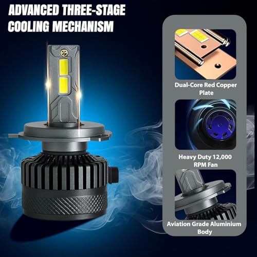 Image of OTO2EYE H4 LED Headlight Bulb for Bike 125W 12500LM 6500K Super Bright White | Motorcycle LED Headlight with Cooling Fan | Long Life | Compatible with H4 /H19 | 1 Years Warranty | Pack of 1