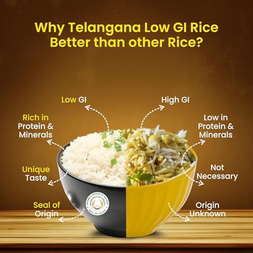 Image of KisaanSay Sugar Control Rice-Telangana Sona Rice (1KG) | Lab Tested Low Glycemic| Diabetes-Friendly | Unpolished | High in Fiber & Nutrients | Traditionally Milled | Lightweight & Non-Sticky | supports healthy weight & blood sugar