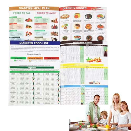 Diabetes Food Chart 2 PCS, Diabetic Food List Comprehensive Diet ...