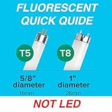 iQuatics Aquarium Tropical/Marine Fish Tank Fluorescent Light Bulb T5 (3 Pack), White 14000k, 39w 850mm 34" - Image 5