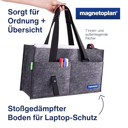 Bolsa para portátil magnetoplan ecoAware en color gris de 420x180x56 mm 3